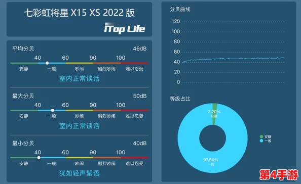 探索艾尔登法环世界：详解一键开启全图视野的地图打开快捷键指南