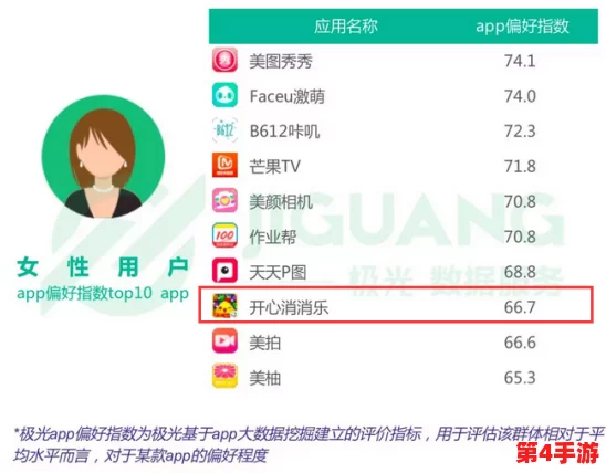 肏逼应用:用户体验与功能分析,揭示其在社交平台中的独特魅力与争议性 肏逼应用:用户体验与功能分析,揭示其在社交平台中的独特魅力与争议性