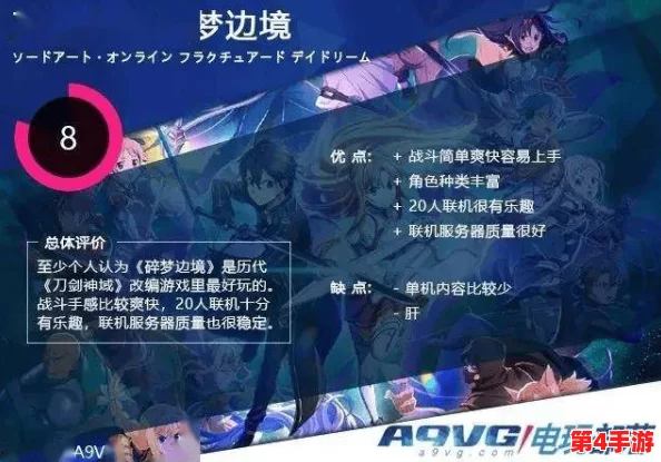 《刀剑神域:碎梦边境》跨次元联机攻略,解锁多人冒险新体验! 《刀剑神域:碎梦边境》跨次元联机攻略,解锁多人冒险新体验!