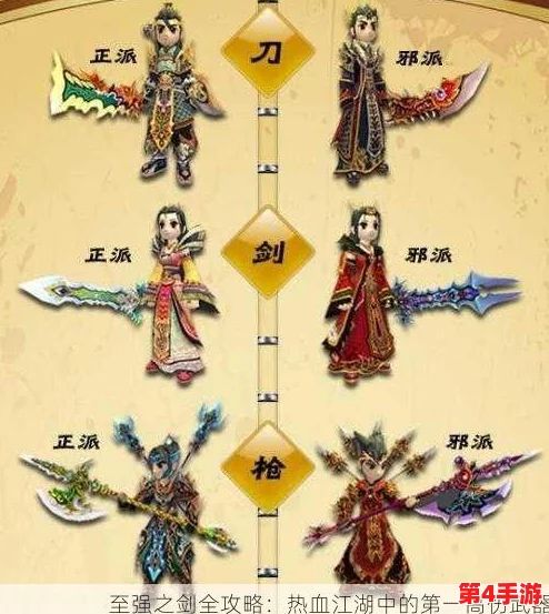 《热血江湖》深度探索:四转Z枪与X枪的实战效能全面对比,谁才是强者之巅? 《热血江湖》深度探索:四转Z枪与X枪的实战效能全面对比,谁才是强者之巅?