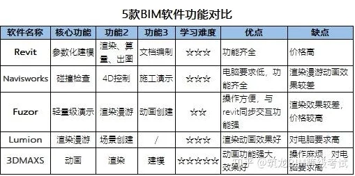 18模1.1.3应用技巧大揭秘,实用方法一网打尽 18模1.1.3应用技巧大揭秘,实用方法一网打尽