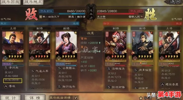 三国志战略版革新战术：董白甘宁绝配双人碰瓷阵容，战场新宠高效破局策略