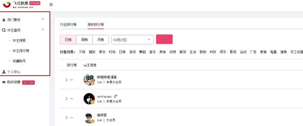 免费b站在线观看人数在哪里查看?教你轻松获取实时数据与热门视频排行技巧 免费b站在线观看人数在哪里查看?教你轻松获取实时数据与热门视频排行技巧