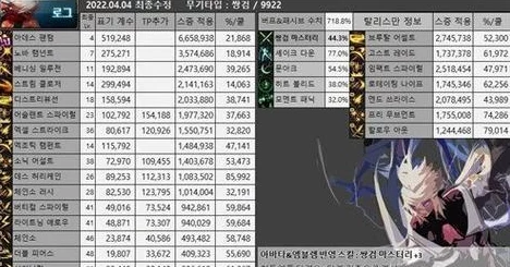 《地下城与勇士》散打职业:精选顶级武器排行,助你战力飙升的终极选择! 《地下城与勇士》散打职业:精选顶级武器排行,助你战力飙升的终极选择!