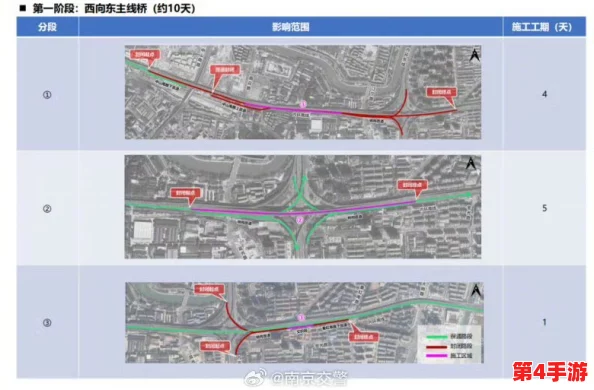 伊甸园二路三路四路2024:探索独特视角,让每条道路传递您的生活感悟与体验 伊甸园二路三路四路2024:探索独特视角,让每条道路传递您的生活感悟与体验