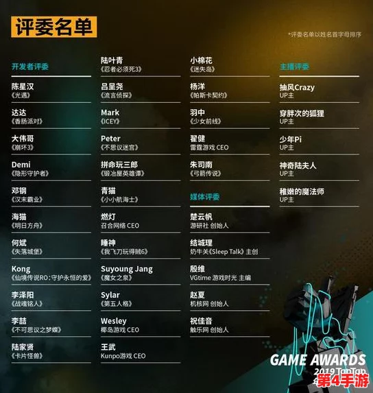 2024安卓平台顶尖单机手游精选:探索年度热门独立游戏榜单TOP10下载指南 2024安卓平台顶尖单机手游精选:探索年度热门独立游戏榜单TOP10下载指南