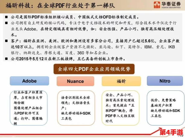 操笔软件4888：提升创作效率的必备工具，助你轻松实现写作梦想与灵感碰撞