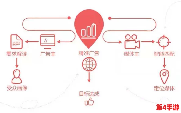 掌握古树旋律:精准调音技巧与全面入门策略指南 掌握古树旋律:精准调音技巧与全面入门策略指南