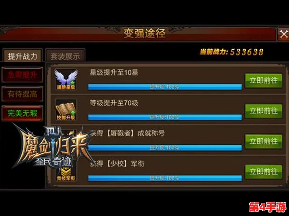 探索小小勇者女神祭坛：S级佣兵战力排行与优选策略解析