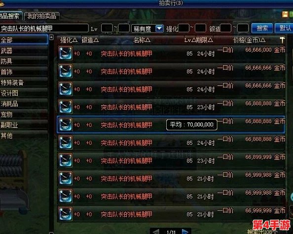 DNF克隆装扮属性归属大起底：究竟继承何方神圣之力？