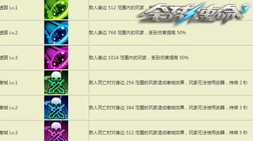 探索归龙潮闯关新挑战：携手并进，解锁友谊使命的趣味玩法攻略