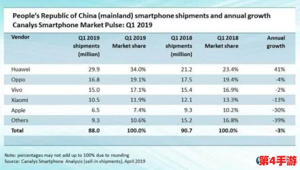 MAX313国产:用户热评揭示其性能优势与市场潜力,值得期待的国产芯片之选 MAX313国产:用户热评揭示其性能优势与市场潜力,值得期待的国产芯片之选