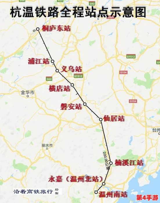 2024年必玩！探索仙境传说风格手游精选，寻找你的奇幻冒险之旅新篇章