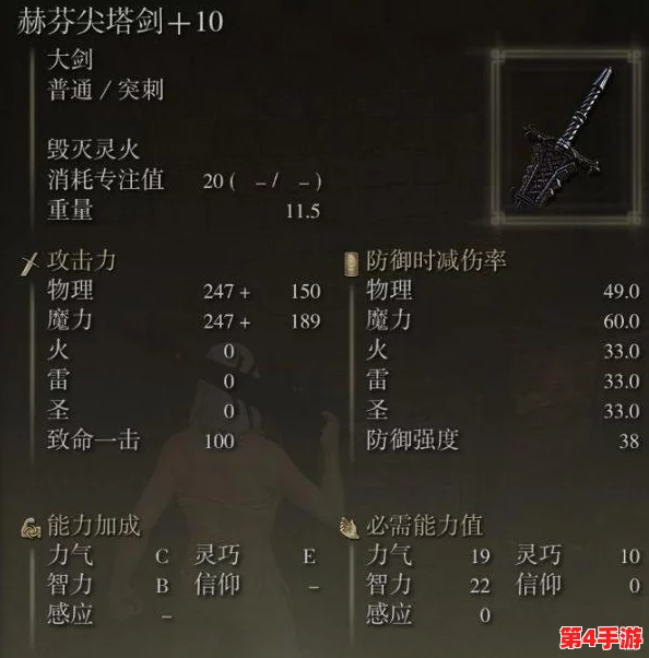 探索《艾尔登法环》中:寒冷与锋利属性实战效能对比,哪者更胜一筹? 探索《艾尔登法环》中:寒冷与锋利属性实战效能对比,哪者更胜一筹?