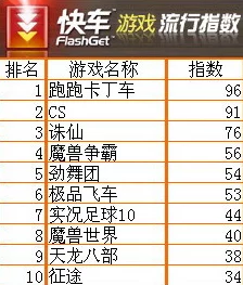 推荐指数满分!快来下载杨大壮和田桂花的公交车吧 推荐指数满分!快来下载杨大壮和田桂花的公交车吧