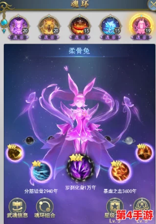 《斗罗大陆神界传说》手游:柔骨兔魂骨属性深度剖析与实战应用指南全览 《斗罗大陆神界传说》手游:柔骨兔魂骨属性深度剖析与实战应用指南全览
