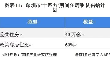 深圳出租房屋周剑和康健最新:租赁市场动态与投资机会分析,助你找到理想居所 深圳出租房屋周剑和康健最新:租赁市场动态与投资机会分析,助你找到理想居所