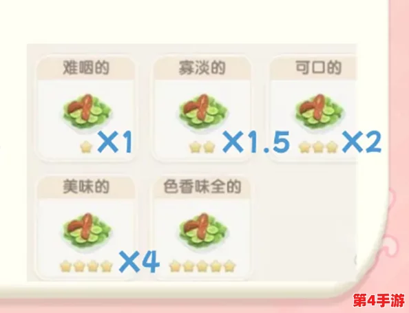 心动小镇：全面解锁烹饪艺术，必读食谱创意指南与技巧大全