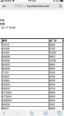 BBBBB号码与AAB号的区别：热门对比分析及使用技巧