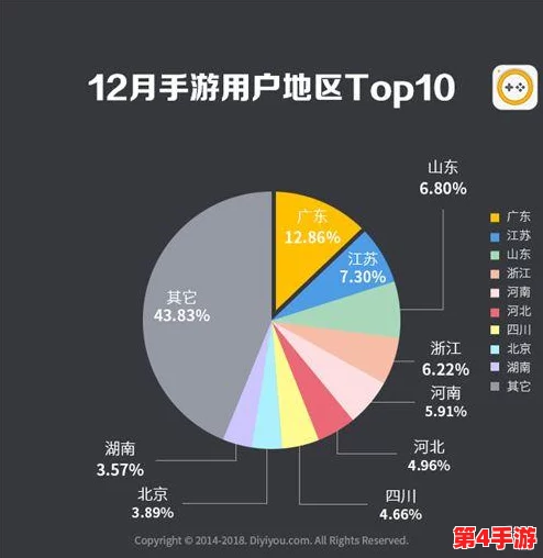 方舟世界武器传奇:稀有度梯度下的伤害力全面概览与实战效能解析表 方舟世界武器传奇:稀有度梯度下的伤害力全面概览与实战效能解析表