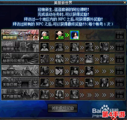 探索《地下城与勇士》中,哪位NPC提供初级技能学习或装备入门指南? 探索《地下城与勇士》中,哪位NPC提供初级技能学习或装备入门指南?