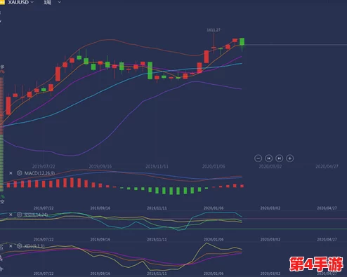 欧美大码无一线二线三线：时尚与舒适并存，满足不同体型需求的完美选择