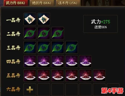 《神仙道》玩家进阶攻略:解锁仙元系统所需等级与策略深度探讨 《神仙道》玩家进阶攻略:解锁仙元系统所需等级与策略深度探讨