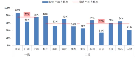 国产精华一线二线三线区：用户评价揭示市场差异与产品选择的深度分析与见解