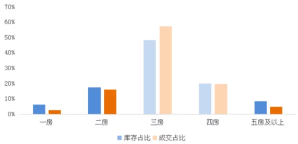国产精华一线二线三线区：用户评价揭示市场差异与产品选择的深度分析与见解