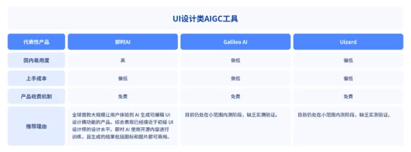 十大成品网站：全面评测与用户反馈，助你找到最优选择的在线平台