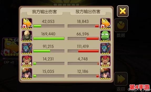 《我叫MT2》策略进阶:深度剖析落雁技能,精准掌握战场制胜关键 《我叫MT2》策略进阶:深度剖析落雁技能,精准掌握战场制胜关键