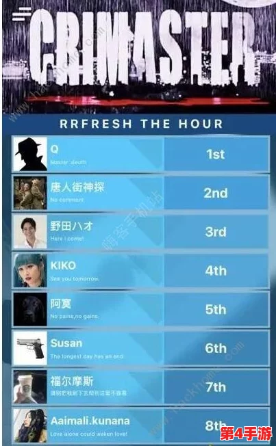 《Crimaster犯罪大师》初章挑战:1-3关智慧谜题全攻略与思路精析集 《Crimaster犯罪大师》初章挑战:1-3关智慧谜题全攻略与思路精析集
