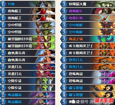 《神仙道》中龙鸣狮吼绝技解锁:详尽元宝花费指南与性价比探讨 《神仙道》中龙鸣狮吼绝技解锁:详尽元宝花费指南与性价比探讨