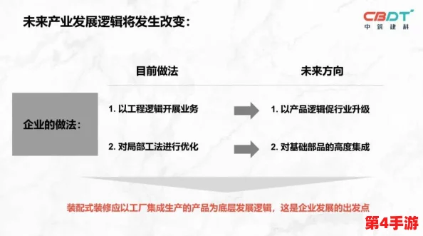 一起草在哪17c14：深入分析其背后的意义与影响，探讨未来发展方向