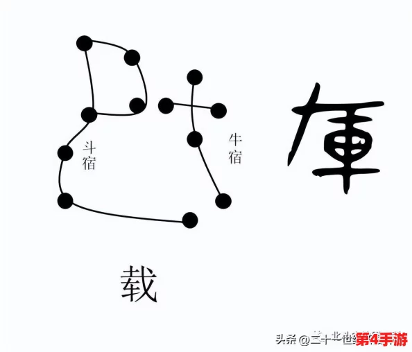 精通天龙八部OL:星宿门派属性加点艺术,攀登战力之巅的实战策略指南 精通天龙八部OL:星宿门派属性加点艺术,攀登战力之巅的实战策略指南
