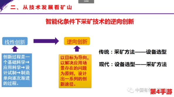 探索无悔华夏威望:解锁历史荣耀,影响文明进程的多维度效用解析 探索无悔华夏威望:解锁历史荣耀,影响文明进程的多维度效用解析