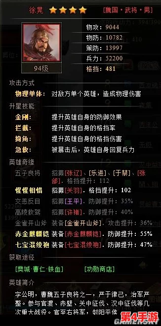 三国乱世英雄谱:诸侯麾下武将实力大起底,顶尖战将TOP榜单强力推荐! 三国乱世英雄谱:诸侯麾下武将实力大起底,顶尖战将TOP榜单强力推荐!