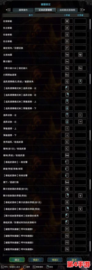 怪物猎人键鼠操作指南：精准掌握狩猎笛演奏快捷键位技巧