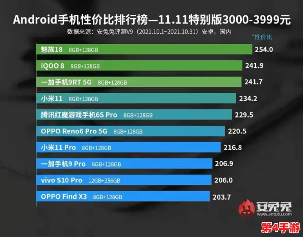 国产x7x7x7x7x7槽性价比分析：超高性能与实惠价格的完美结合