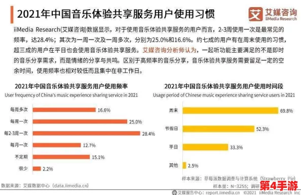 “密桃视频17C”的用户评价总结与见解：探索这个平台在视频分享中的独特魅力与使用体验