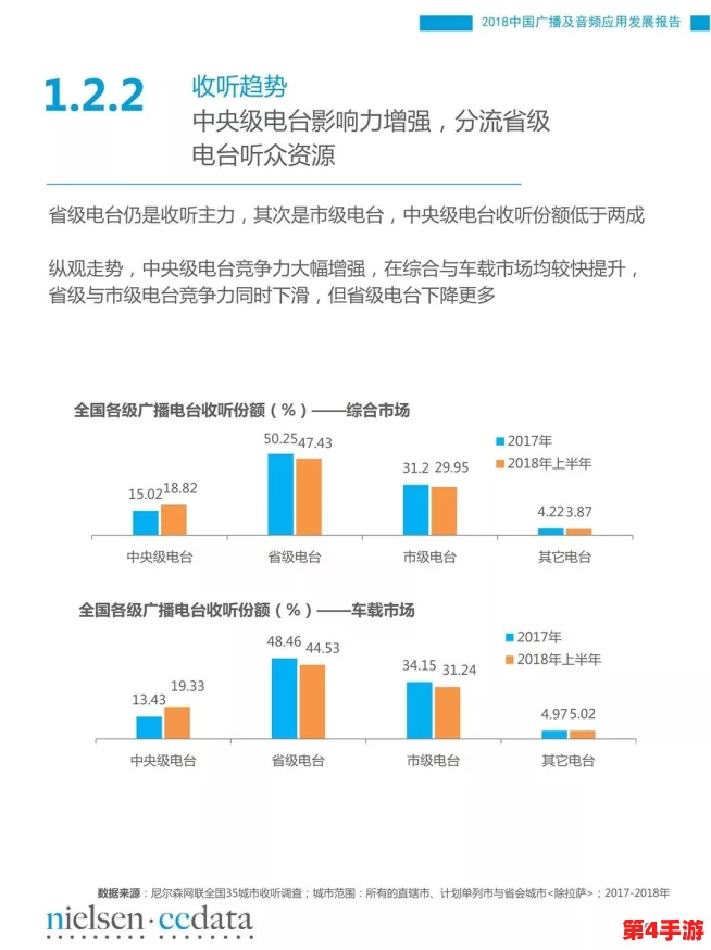 “密桃视频17C”的用户评价总结与见解:探索这个平台在视频分享中的独特魅力与使用体验 “密桃视频17C”的用户评价总结与见解:探索这个平台在视频分享中的独特魅力与使用体验