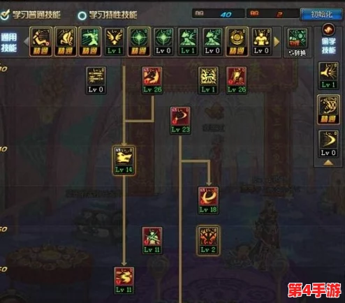 《地下城与勇士》中,哪一款远古太刀性价比最高?实战评测大揭秘! 《地下城与勇士》中,哪一款远古太刀性价比最高?实战评测大揭秘!
