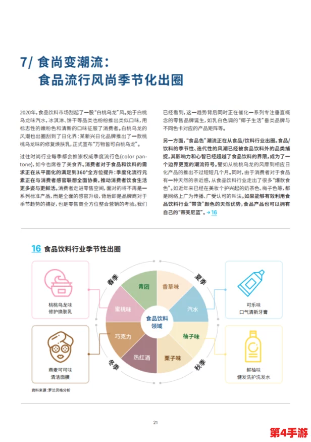 仙踪林国精产品:用户评价与见解如何引领高品质生活的全新趋势 仙踪林国精产品:用户评价与见解如何引领高品质生活的全新趋势