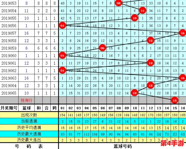 绝区零首幕初镜第三天挑战全攻略:解锁关键线索,突破重重难关的实战指南 绝区零首幕初镜第三天挑战全攻略:解锁关键线索,突破重重难关的实战指南