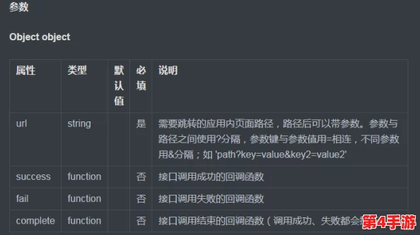 YP跳转接口-数据分析、人工智能、云计算等热门词汇 YP跳转接口-数据分析、人工智能、云计算等热门词汇