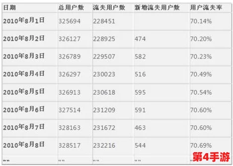 免费在线国内永久CRM:功能强大,用户体验优越,值得推荐的选择 免费在线国内永久CRM:功能强大,用户体验优越,值得推荐的选择
