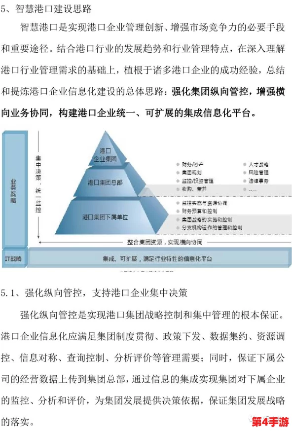 EEUSs:如何在数字化时代提升企业竞争力与创新能力的关键策略分析 EEUSs:如何在数字化时代提升企业竞争力与创新能力的关键策略分析