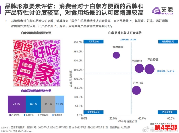 大香煮芒果2023大象新增的功能:用户反馈与使用体验分析,值得一试! 大香煮芒果2023大象新增的功能:用户反馈与使用体验分析,值得一试!