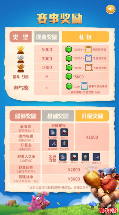 全面指南：如何在野蛮人大作战中优雅退出游戏及解除部落绑定流程详解