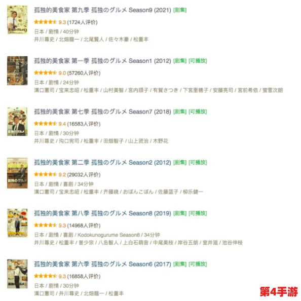 69Χ69hd日本：网友热评与高分推荐，探索最受欢迎的精彩内容